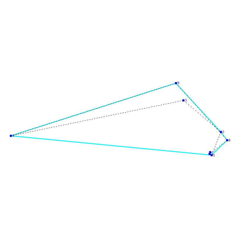 Flugauswertung